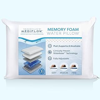 Mediflow Water Pillow Picture